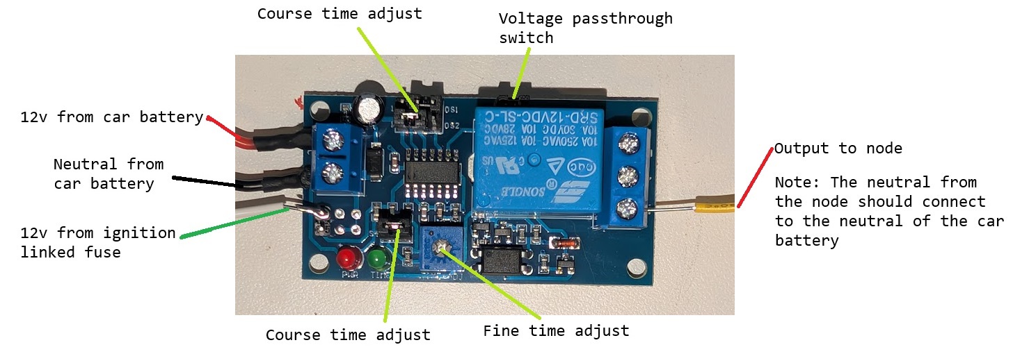 Board Pinout